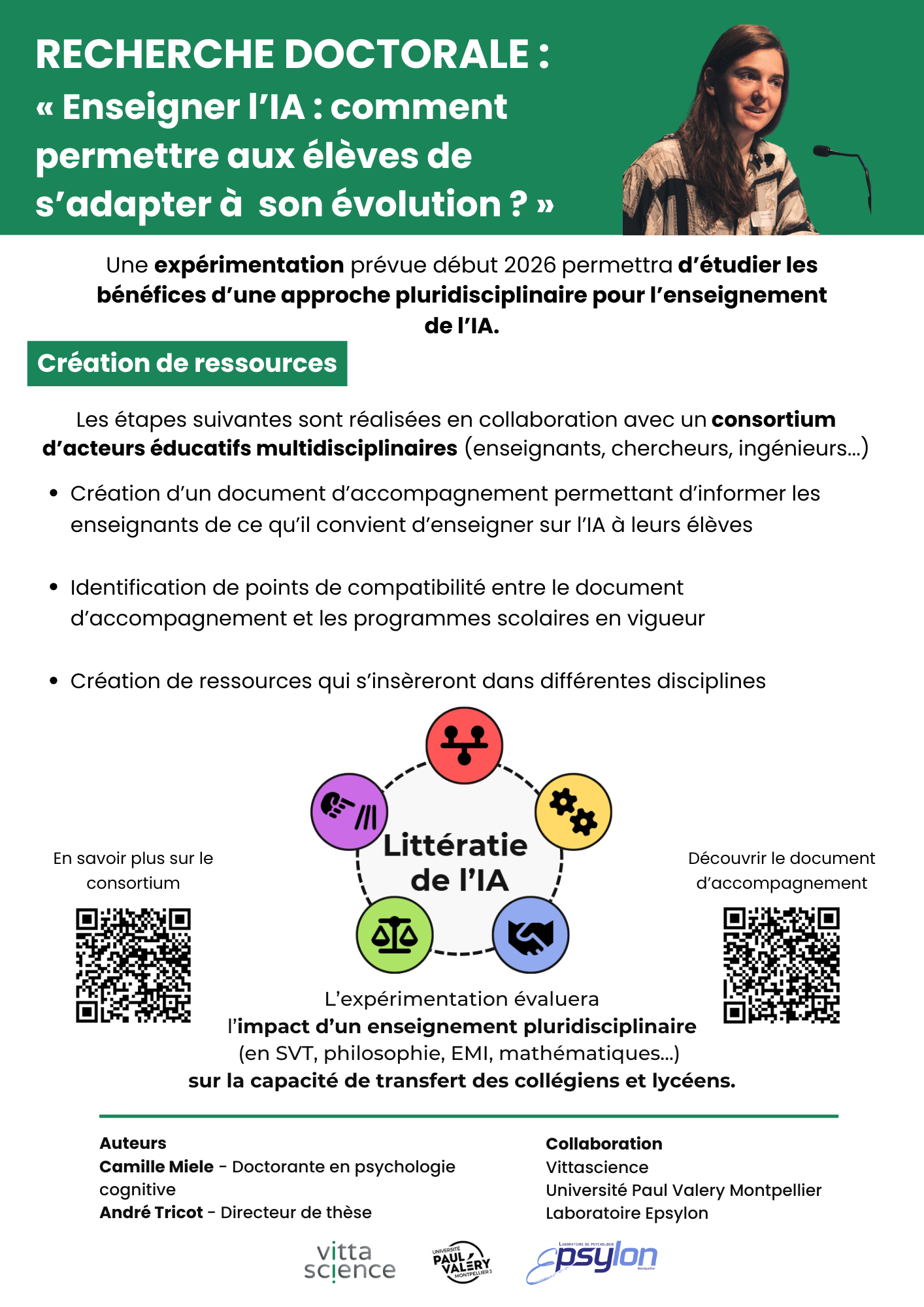 Poster Camille Miele